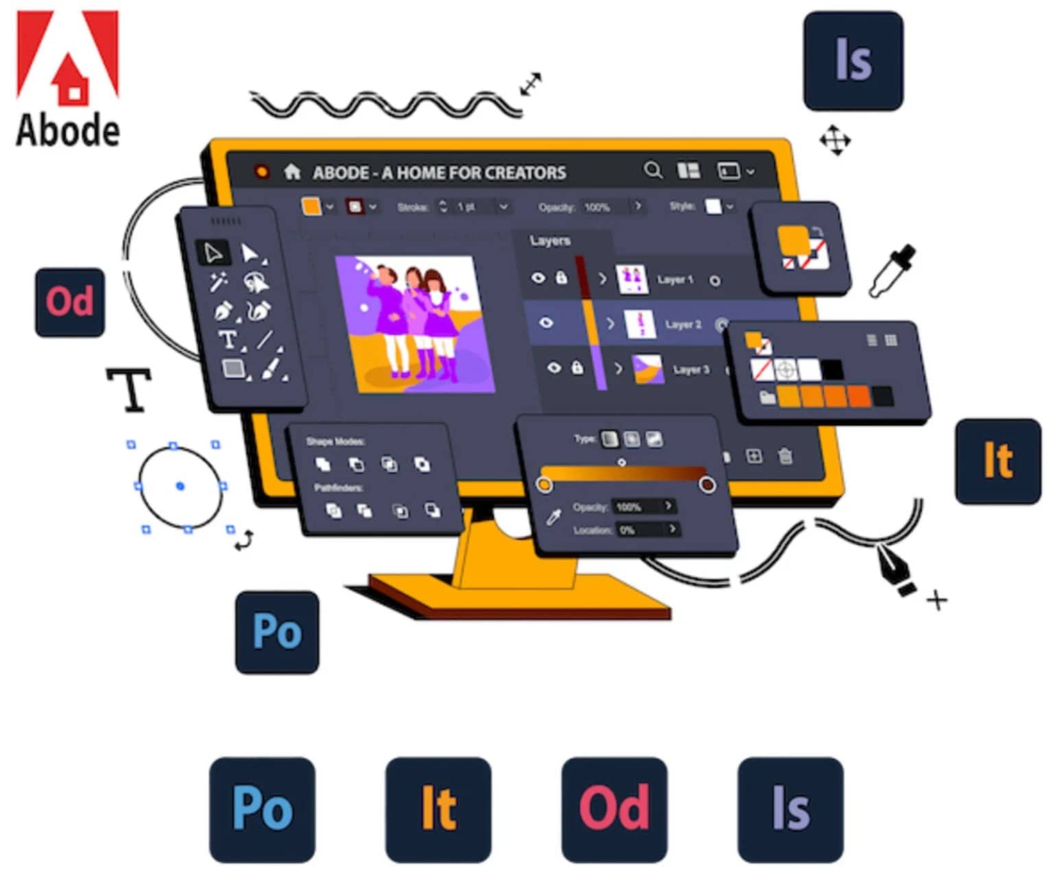 Abode là gì mà có thể khiến Adobe phải run sợ? 11 Abode là gì mà có thể khiến Adobe phải run sợ?