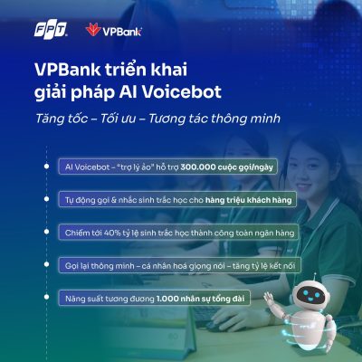 AI Agents: Bước tiến mới của chatbot và callbot trong kỷ nguyên giao tiếp thông minh 12 VPBank triển khai thành công giải pháp AI Voicebot của FPT.AI