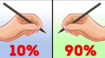 Có phải Người Thuận Tay Trái thông minh hơn Thuận Tay Phải? 7 Có phải người thuận tay trái thông minh hơn thuận tay phải?