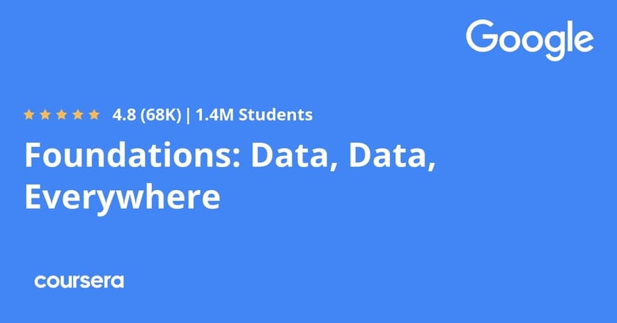 Các học và nhận Chứng chỉ Google Data Analytics Professional miễn phí 100% 8 cách học Google Data Analytics Professional