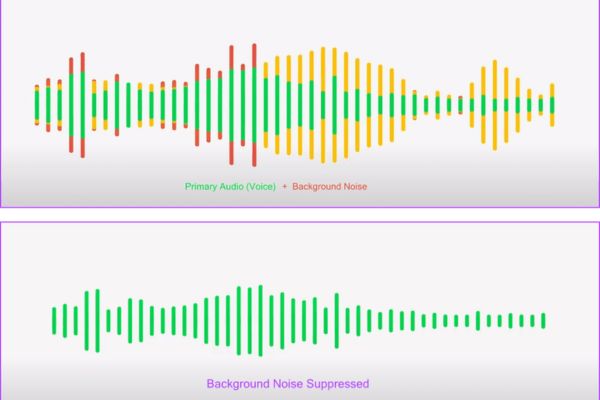 Voice Isolation là gì và cơ chế hoạt động trên iPhone