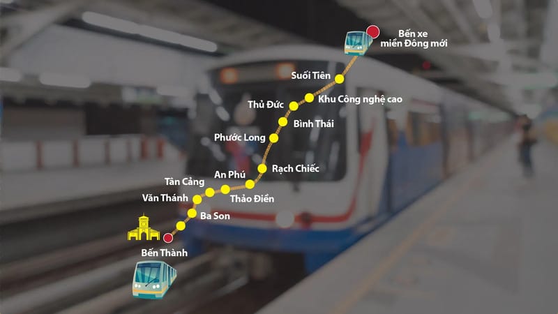 Cách đi tàu Metro Bến Thành - Suối Tiên nhanh, gọn, lẹ 16 Các điểm đến nổi bật trên tuyến Metro số 1