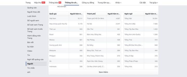 Cách kiếm tiền Ad Breaks của Facebook chi tiết nhất 8 cách kiếm view ad breaks