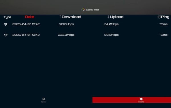 SpeedTest