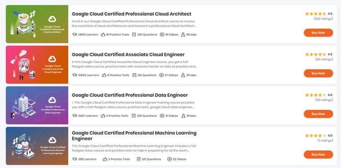 Cách luyện thi chứng chỉ Google Cloud miễn phí trên Whizlab 11 Cách luyện thi chứng chỉ Google Cloud miễn phí trên Whizlab 8