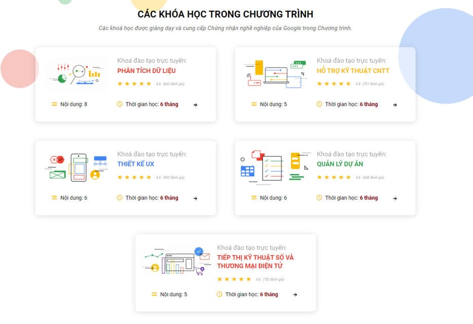 Cách đăng ký học bổng phát triển nhân tài số miễn phí 6
