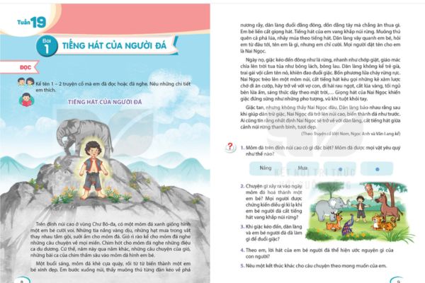 Cách sử dụng sách giáo khoa online miễn phí từ lớp 1 đến lớp 12 16 Thao tác mở sách và bắt đầu trải nghiệm
