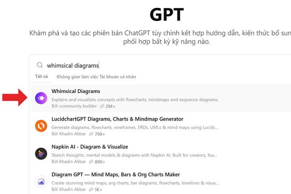 Cách tạo Mind Map và Flowchart bằng ChatGPT siêu đơn giản 12 Gõ "Whimsical Diagrams" vào ô tìm kiếm
