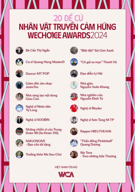 Hướng dẫn cách bình chọn WeChoice Awards 2024 8 Vì sao lá phiếu của bạn có ý nghĩa?