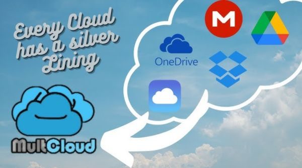 Những tính năng cốt lõi của MultCloud