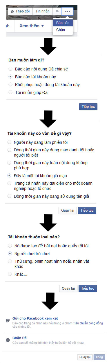HƯỚNG DẪN TOÀN BỘ CÁC CÁCH THỨC REPORT / RIP FACEBOOK 2015 8 HƯỚNG DẪN TOÀN BỘ CÁC CÁCH THỨC REPORT / RIP FACEBOOK 2015 5