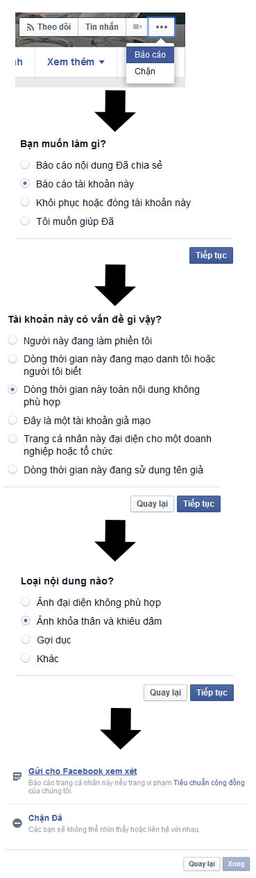 HƯỚNG DẪN TOÀN BỘ CÁC CÁCH THỨC REPORT / RIP FACEBOOK 2015 10 HƯỚNG DẪN TOÀN BỘ CÁC CÁCH THỨC REPORT / RIP FACEBOOK 2015 7