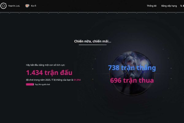 Hướng dẫn xem Liên Minh Huyền Thoại recap với đầy đủ chỉ số ẩn 10 Tại sao nên xem Liên Minh Huyền Thoại recap?