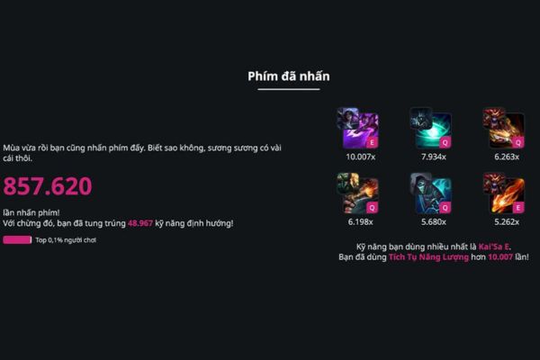 Hướng dẫn xem Liên Minh Huyền Thoại recap với đầy đủ chỉ số ẩn 12 Những chỉ số độc lạ và hài hước