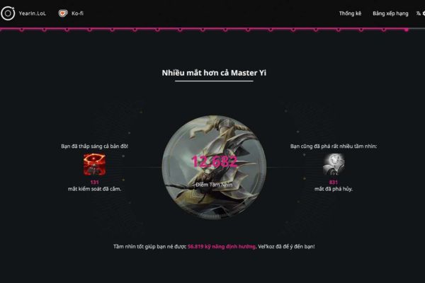 Hướng dẫn xem Liên Minh Huyền Thoại recap với đầy đủ chỉ số ẩn 13 Phân tích kèo đấu và tính năng multisearch