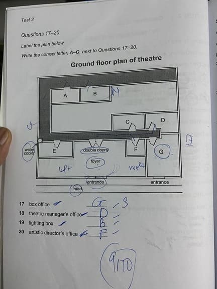 Kinh nghiệm tự học IELTS Listening 9.0 7 Kinh nghiệm tự học IELTS Listening 9.0