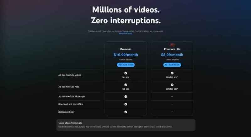 YouTube Premium Lite chưa có ở Việt Nam