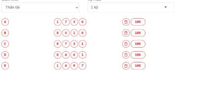 Mua vé số online dễ dàng với Vé Số Đại Phát 7 Mua vé số online dễ dàng với Vé Số Đại Phát 6