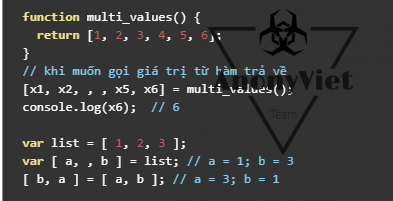 Share khóa học ES6 ECMAScript miễn phí 12 Share khóa học ES6 ECMAScript miễn phí 11