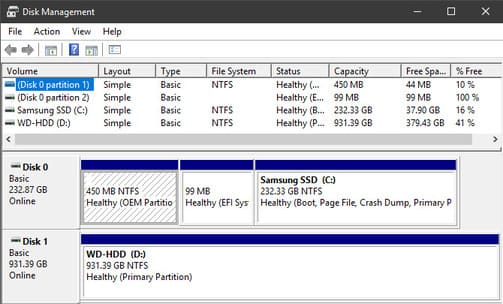 Tại sao ổ cứng 1TB nhưng hiển thị chỉ có 931GB 13 Tại sao ổ cứng 1TB nhưng hiển thị chỉ có 931GB 9