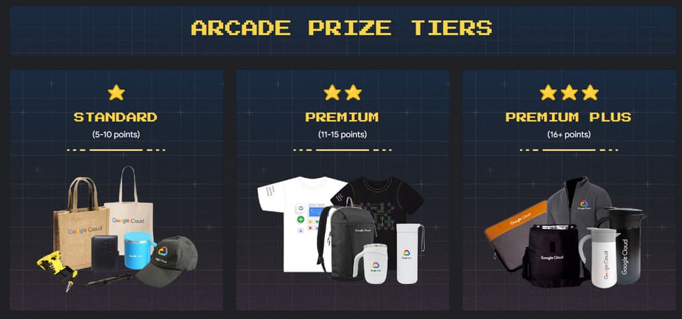 Vừa học Google Cloud vừa lấy quà cùng Arcade 2023 8