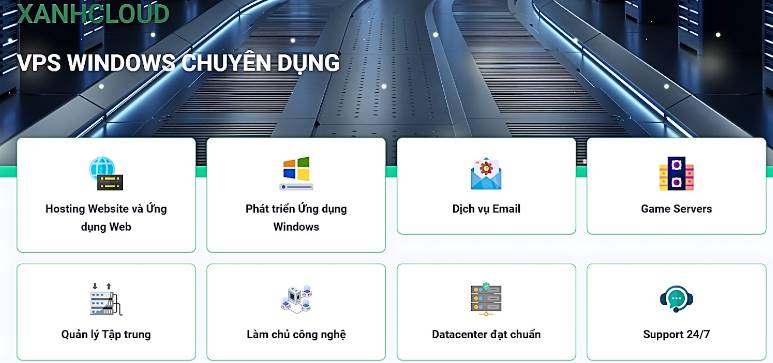 vps windows là gì