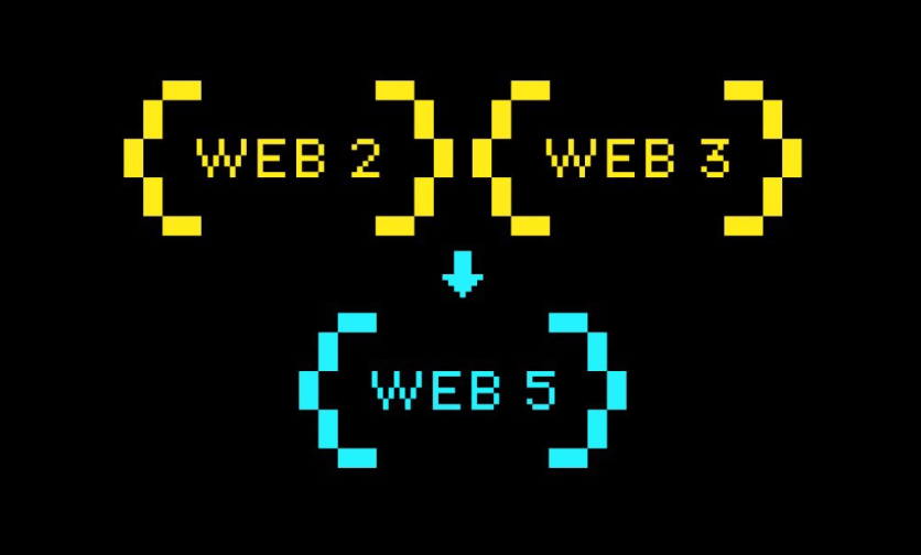 blog-widget